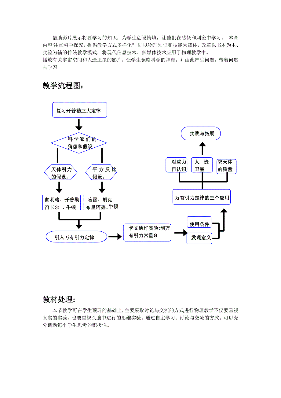 万有引力教学反思_第3页