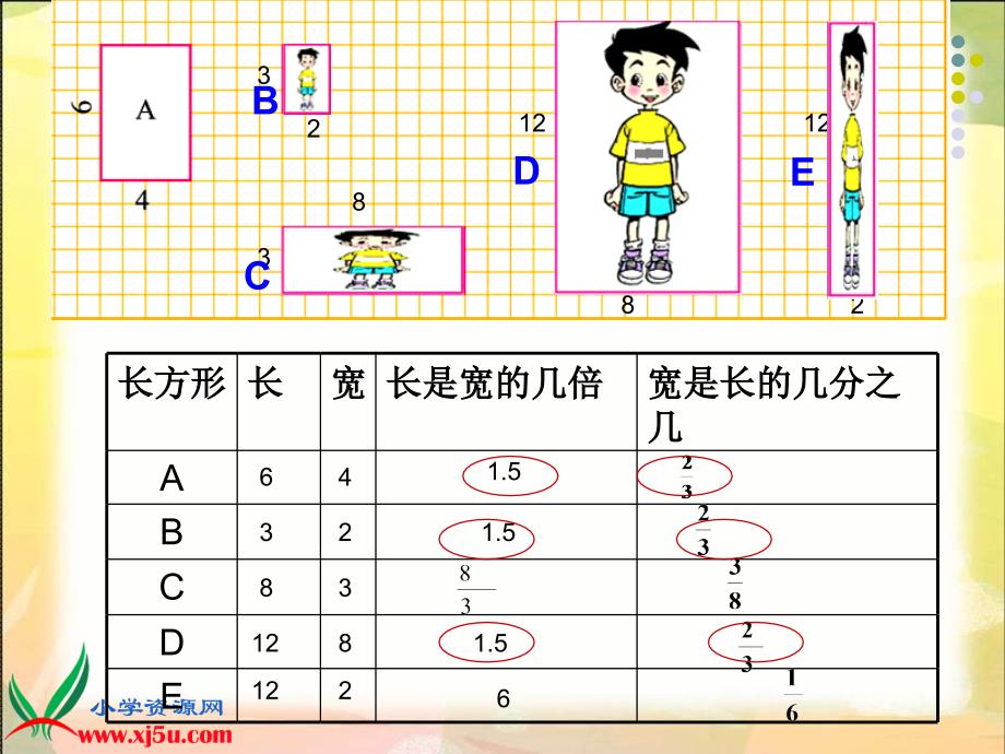 《生活中的比》PPT_第3页