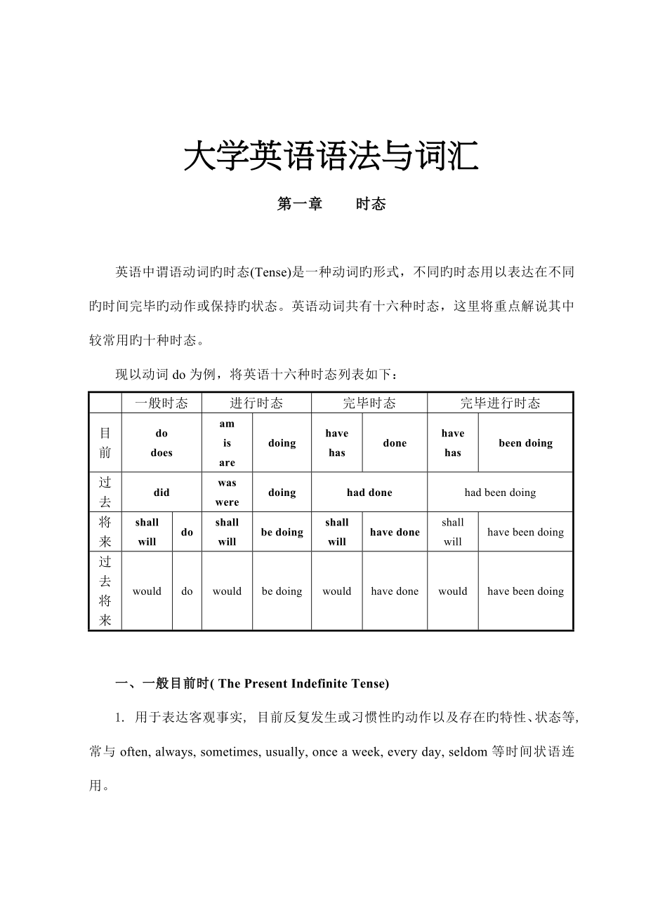 2022山东专升本英语语法与词汇_第1页