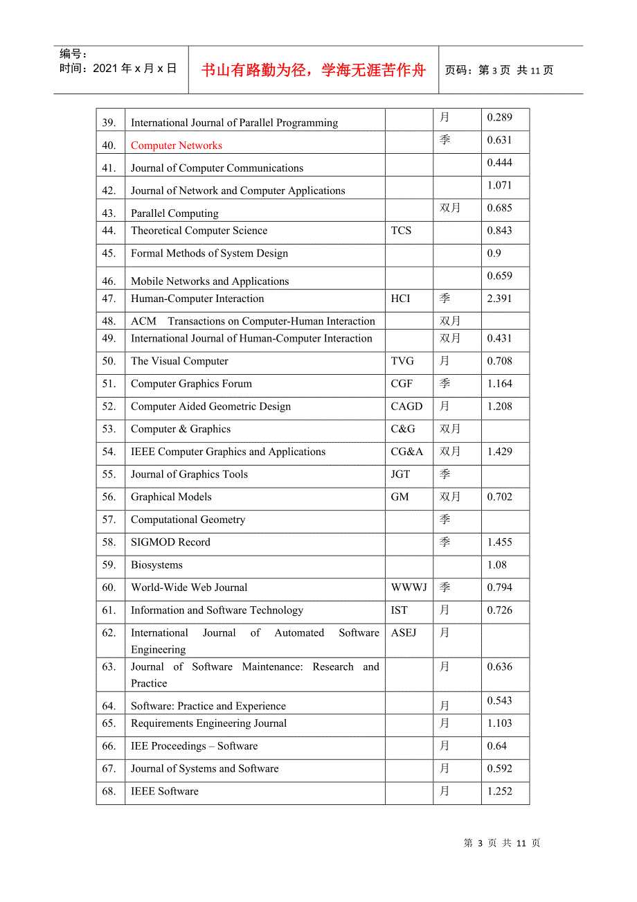 计算机B类学术刊物与会议分类信息_第3页