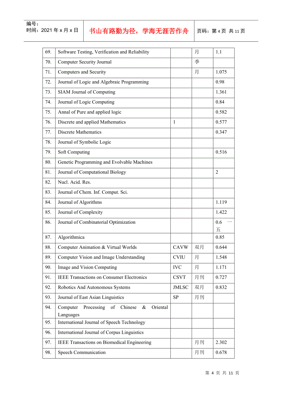 计算机B类学术刊物与会议分类信息_第4页
