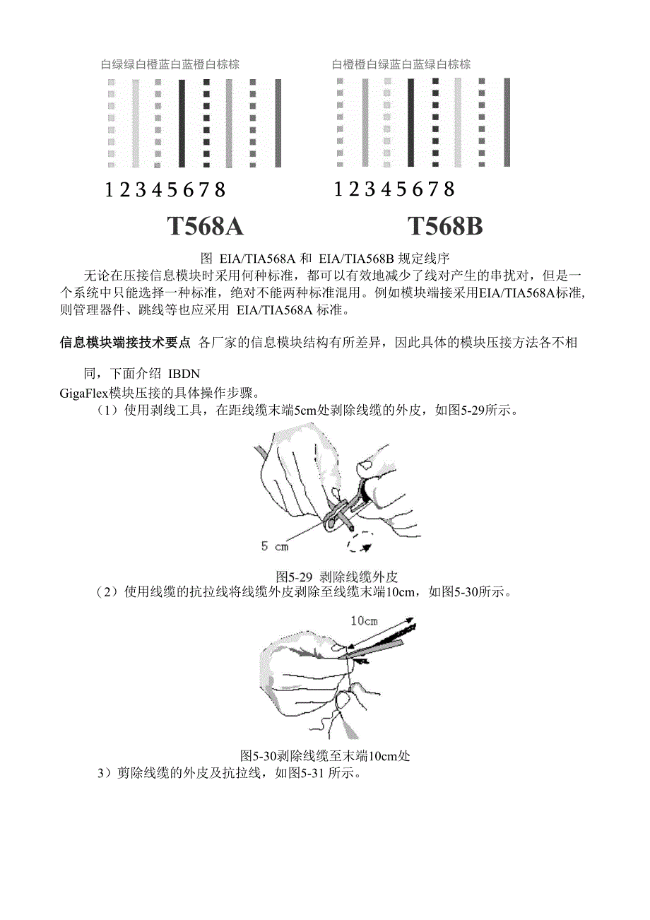 连接和端接_第5页