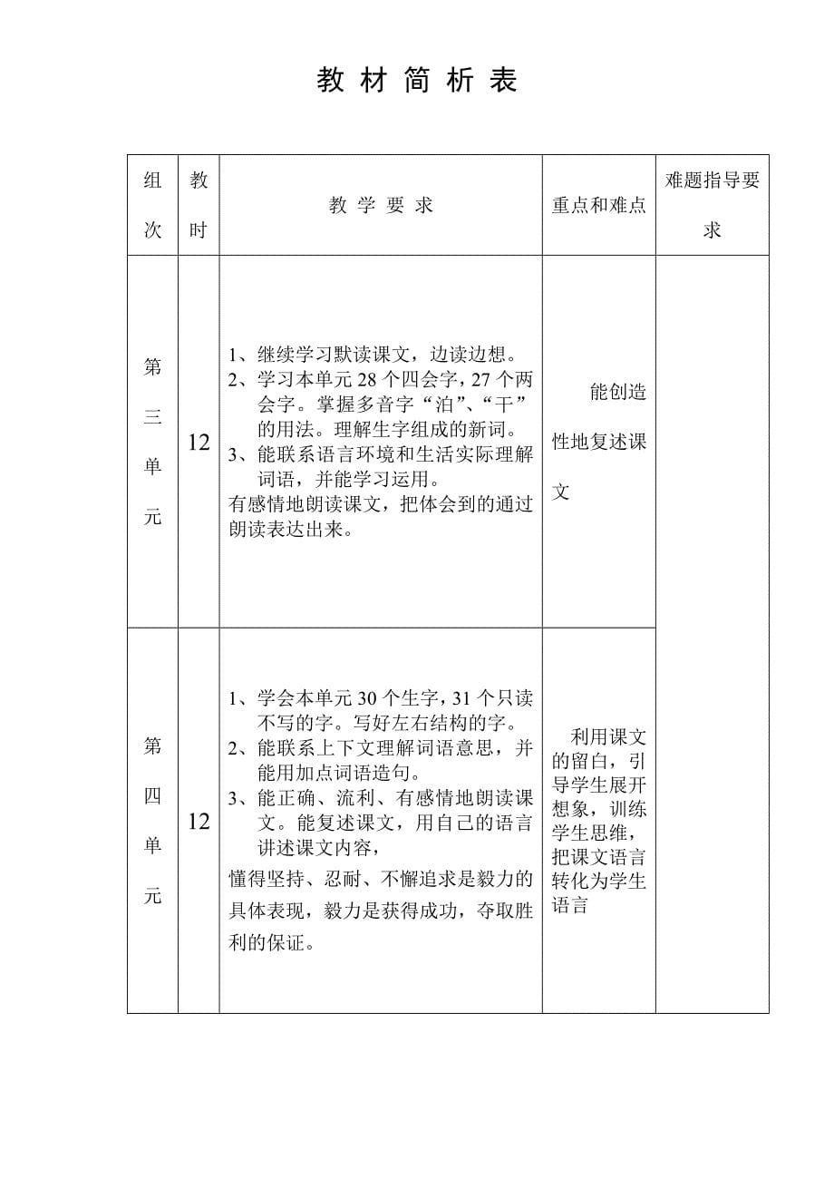 第五册单元教学计划_第5页