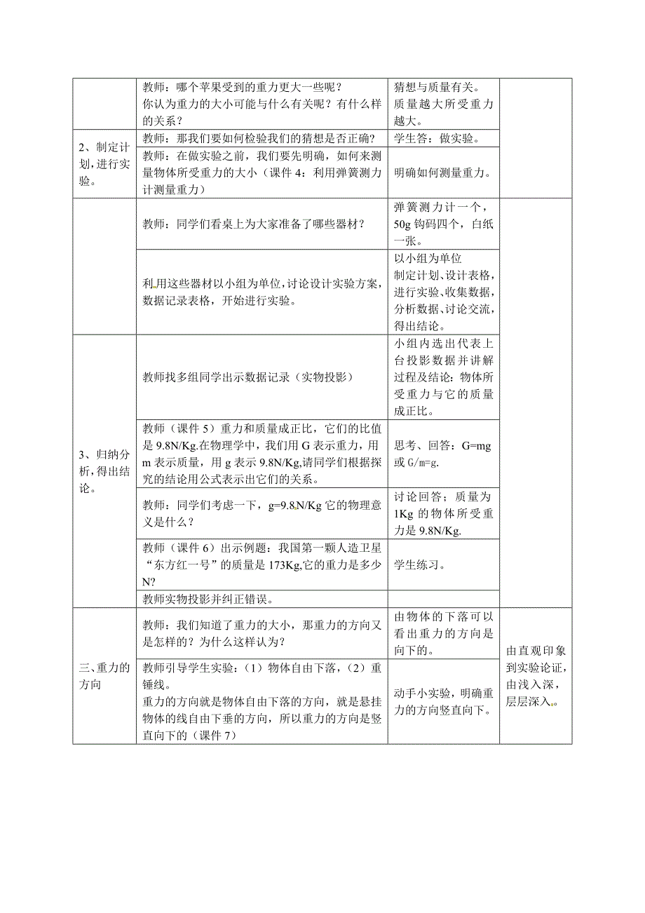 沪科版八年级物理上册　6.4 来自地球的力 教案1_第3页