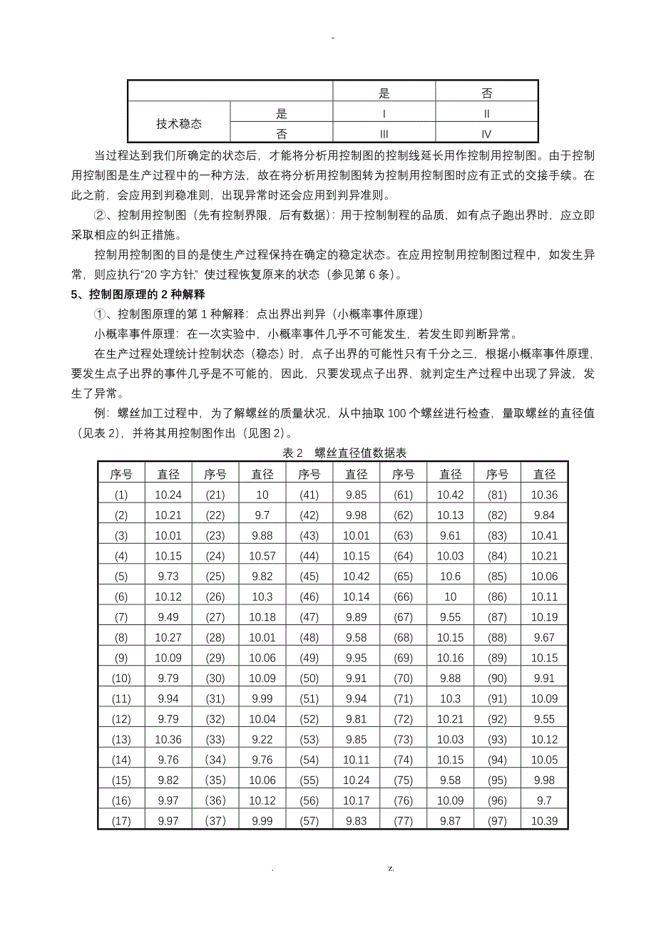 质量改进的方法_第3页