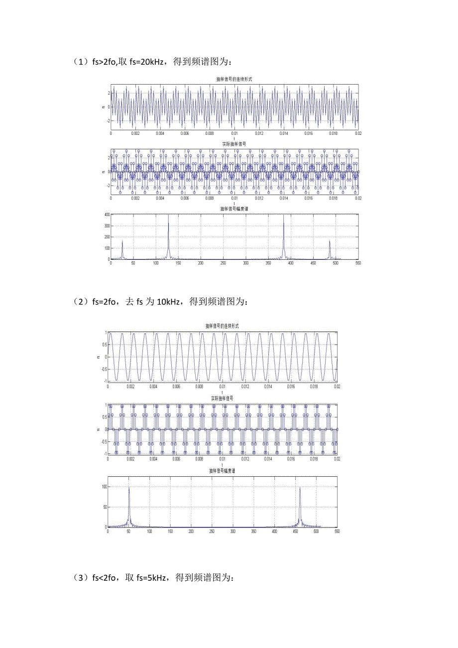 对正弦信号的采样频谱分析.doc_第5页