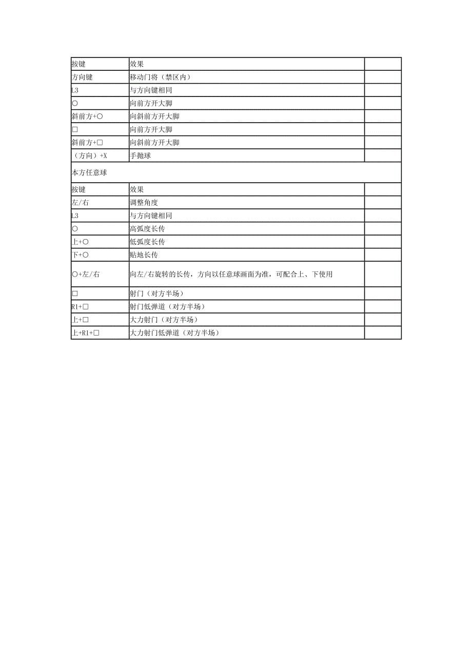 实况8手柄基本操作手册.docx_第5页