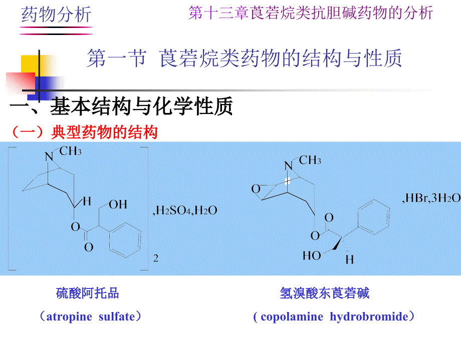 第十三章莨菪烷类抗胆碱药物的分析课件_第3页