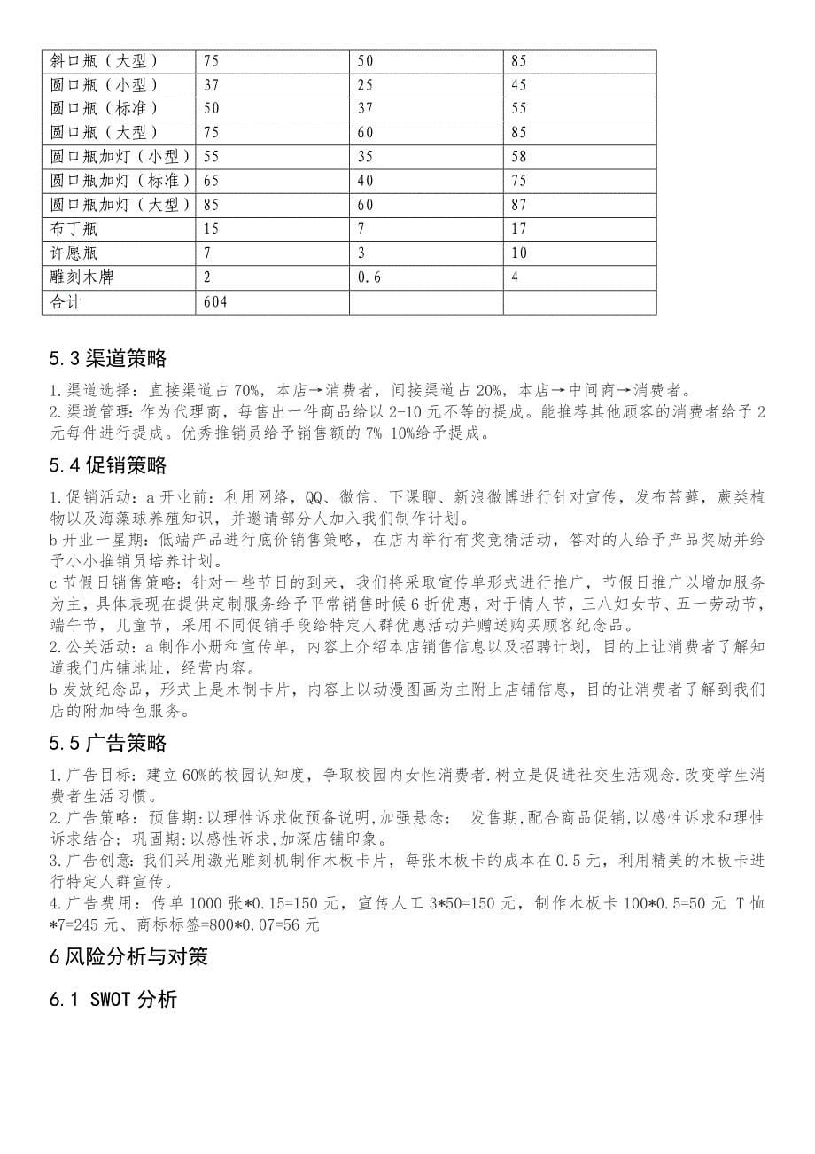 苔藓微景观计划书_第5页