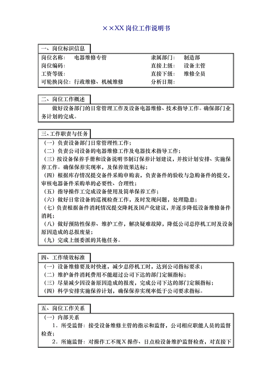 制造部电器维修专管岗位职责_第1页