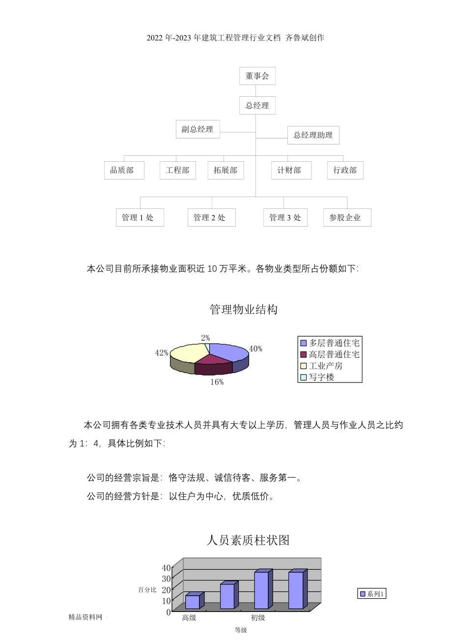 育德家园物业管理方案_第5页