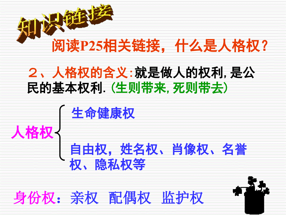 第三课第一框：生命和健康的权利_第4页