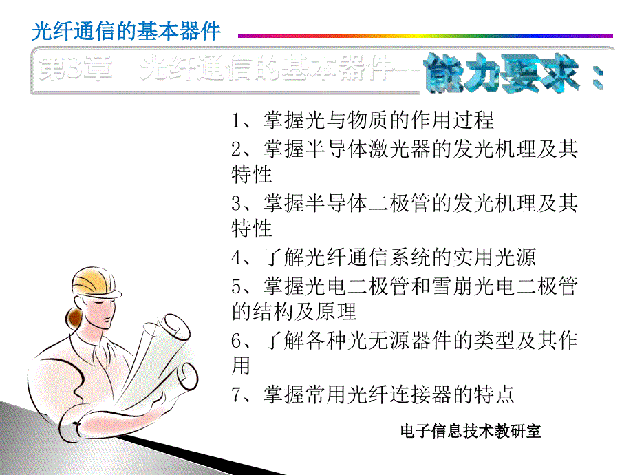 光纤通信的基本器件1(PPT93页)_第2页