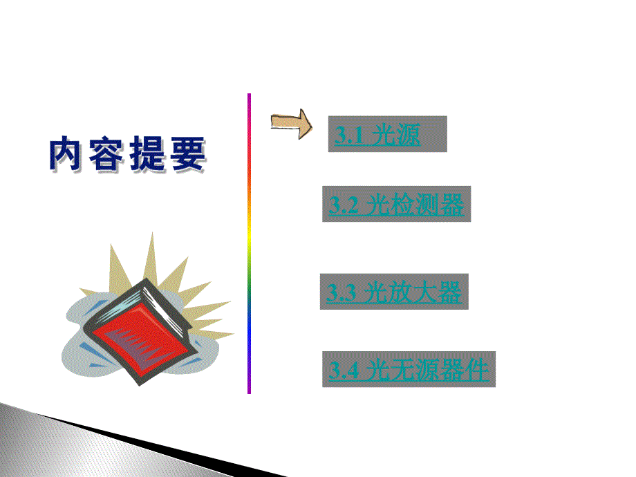 光纤通信的基本器件1(PPT93页)_第3页