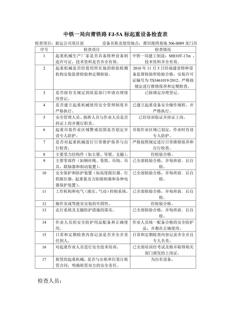 起重设备检查表.doc_第1页