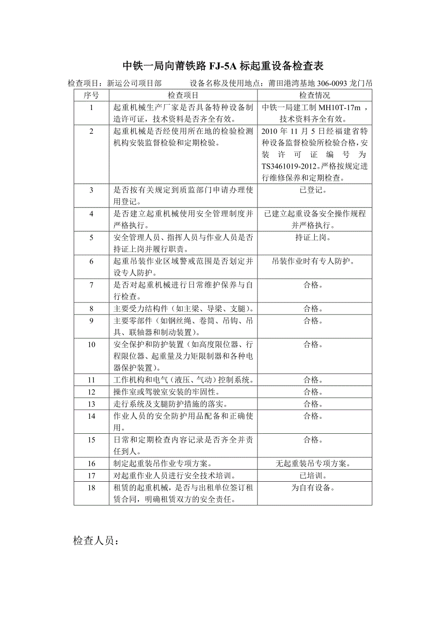 起重设备检查表.doc_第2页