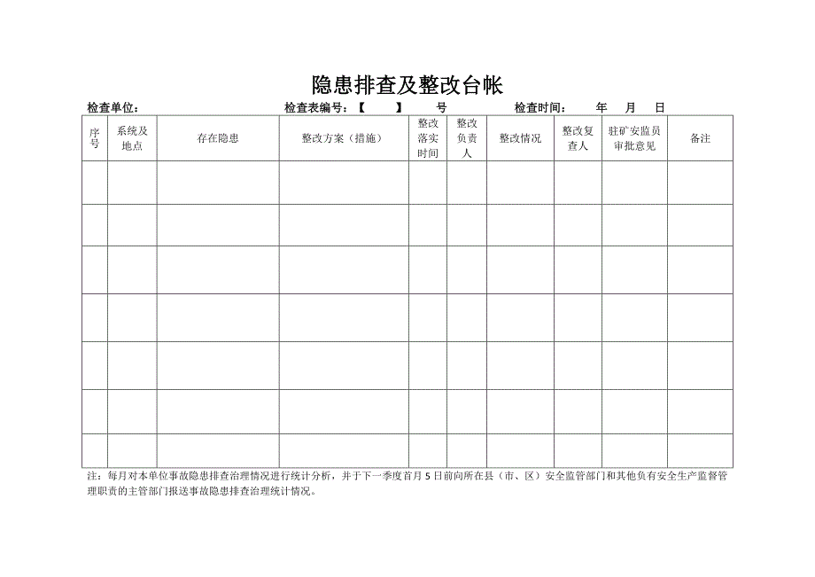 安全隐患排查及整改记录优质资料_第4页