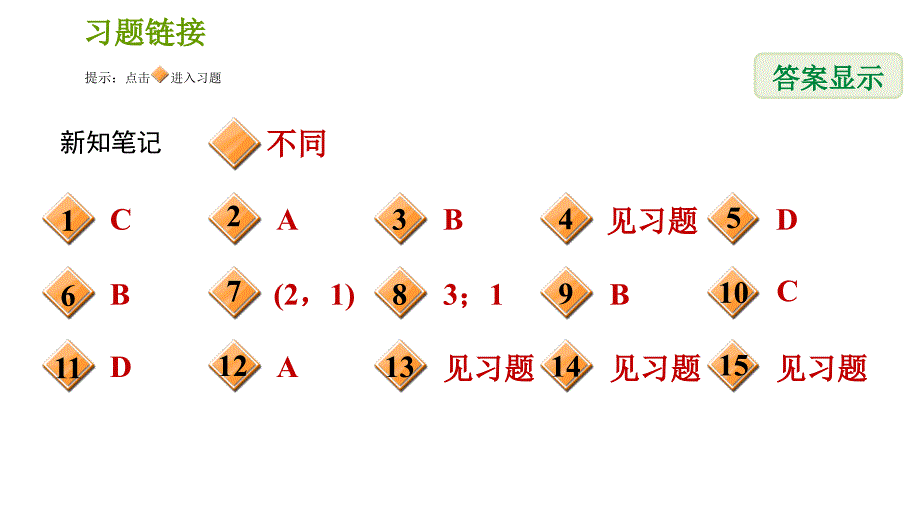 湘教版八年级下册数学课件 第3章 3.2 简单图形的坐标表示_第2页