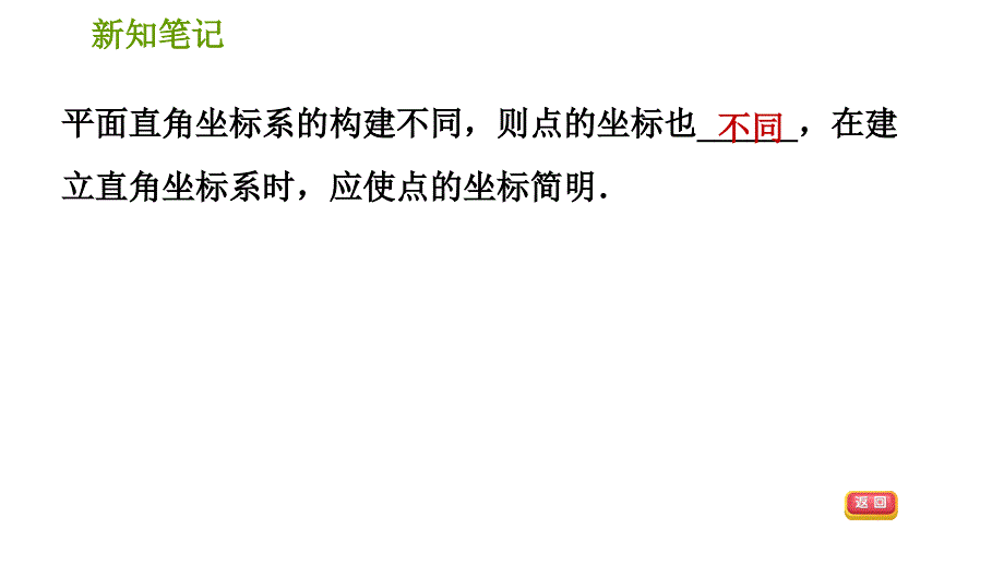 湘教版八年级下册数学课件 第3章 3.2 简单图形的坐标表示_第3页