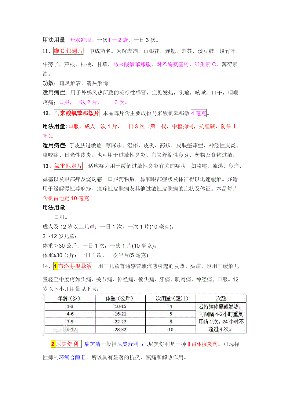 呼吸系统常用药_第3页