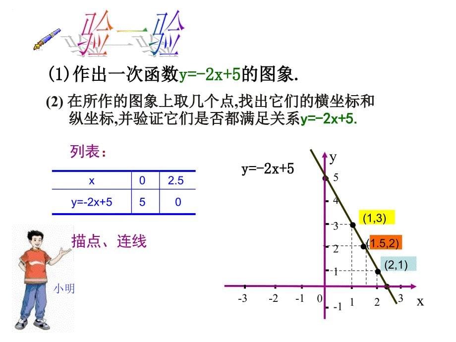 一次函数的图象实用1_第5页