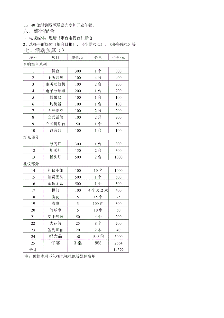 银座超市开业庆典策划书.doc_第4页