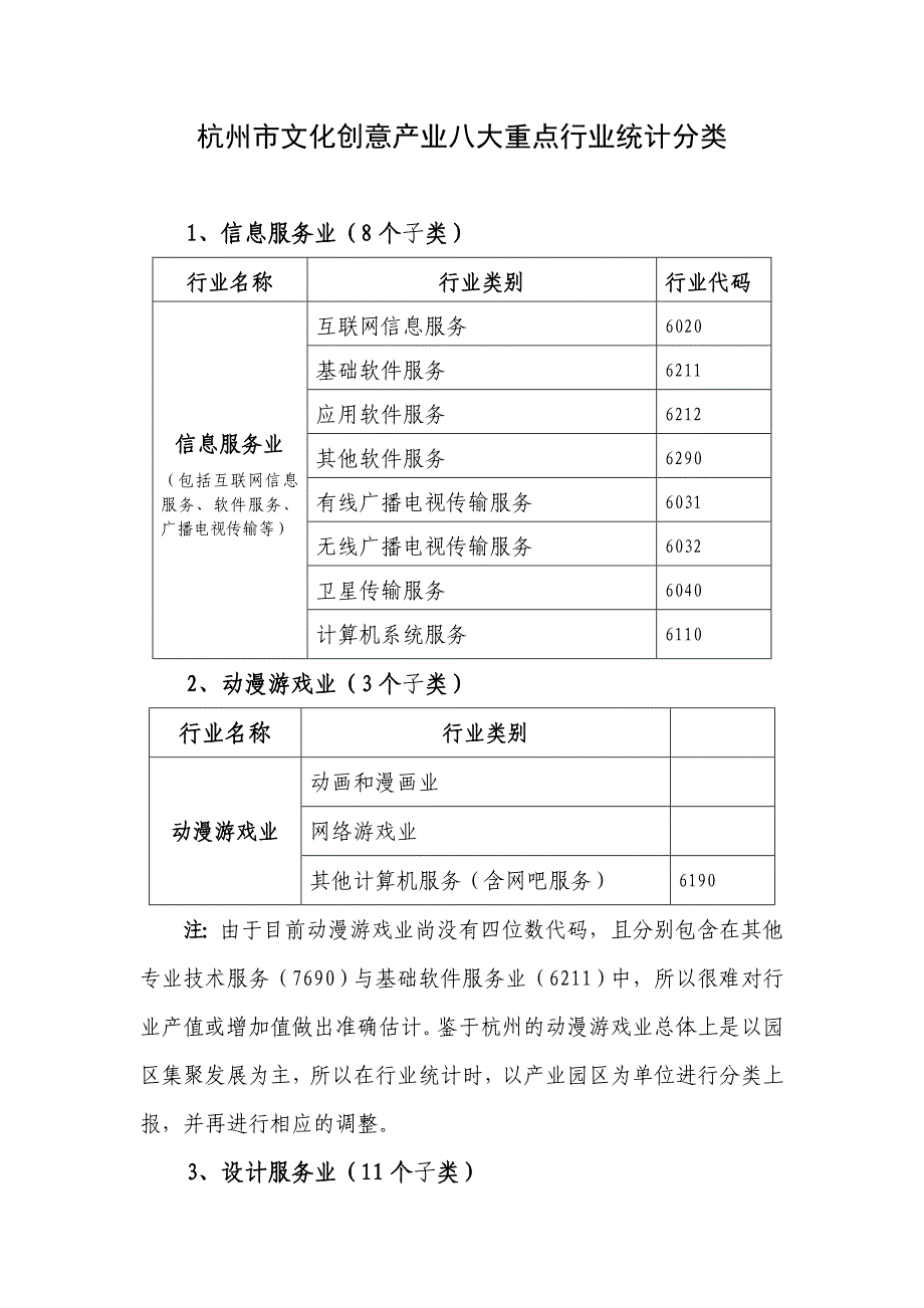 文创八大行业_第1页