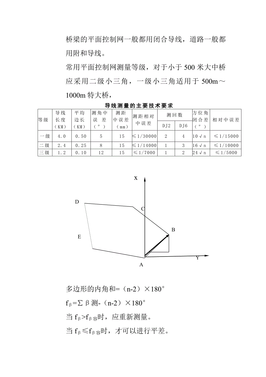 导线点布设及施工测量_第2页