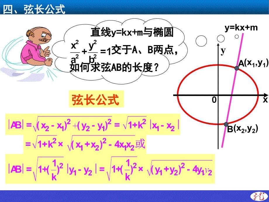 高中数学人教版选修1-1：212-2椭圆的简单几何性质课件（共11张PPT）_第5页