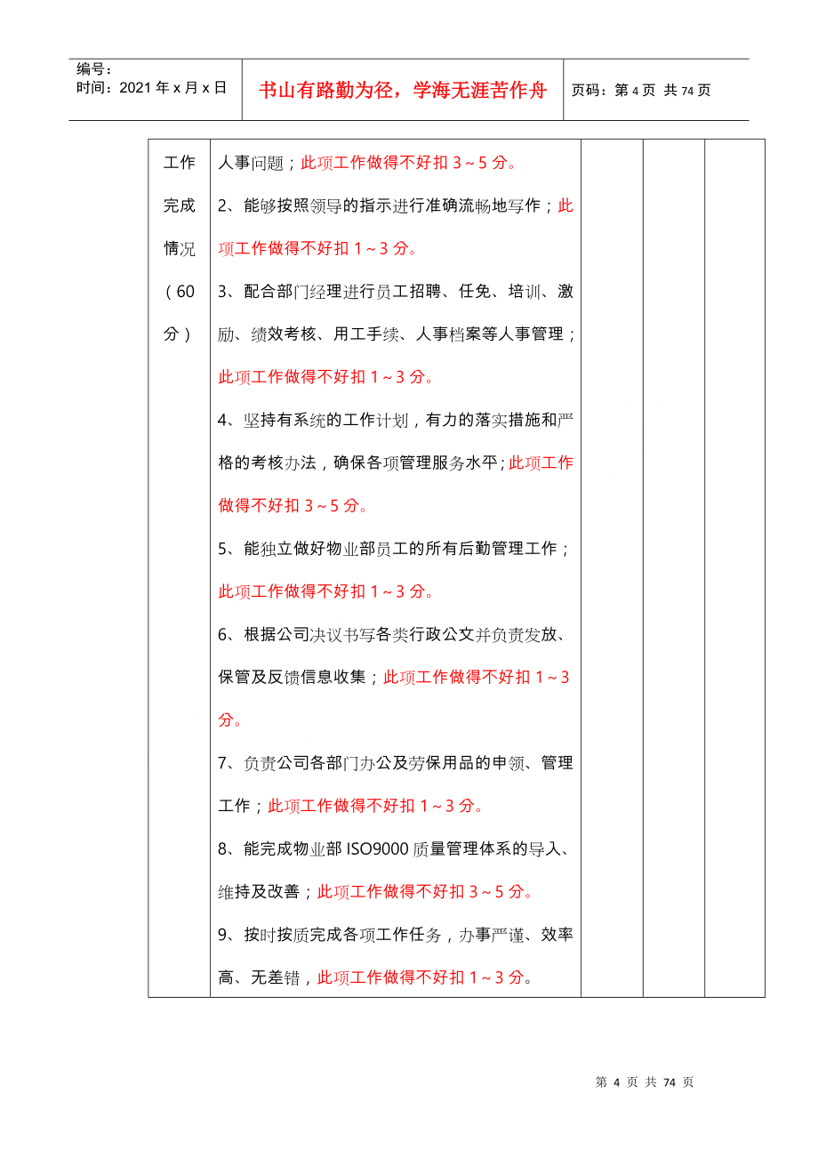 物业公司员工量化考核标准(DOC73页)_第4页