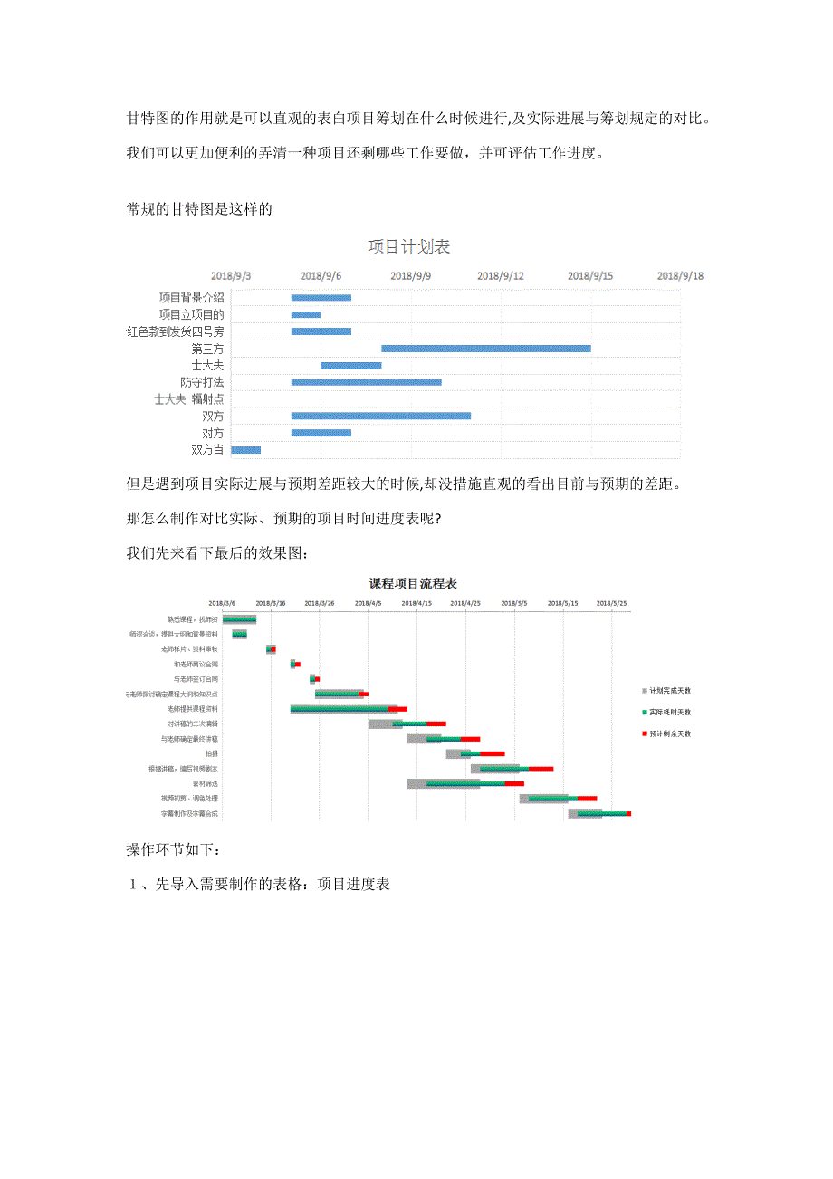 如何用WPS做动态甘特图_第1页