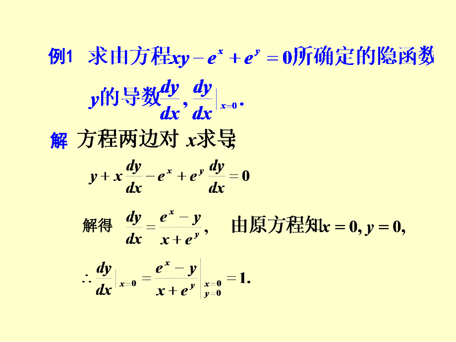 第二章隐函数与参量函数微分法09065_第4页