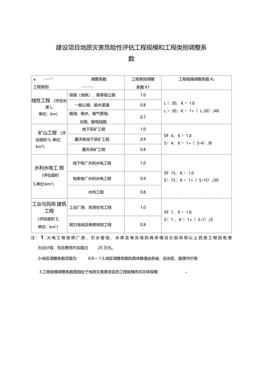 地灾评价收费标准_第5页