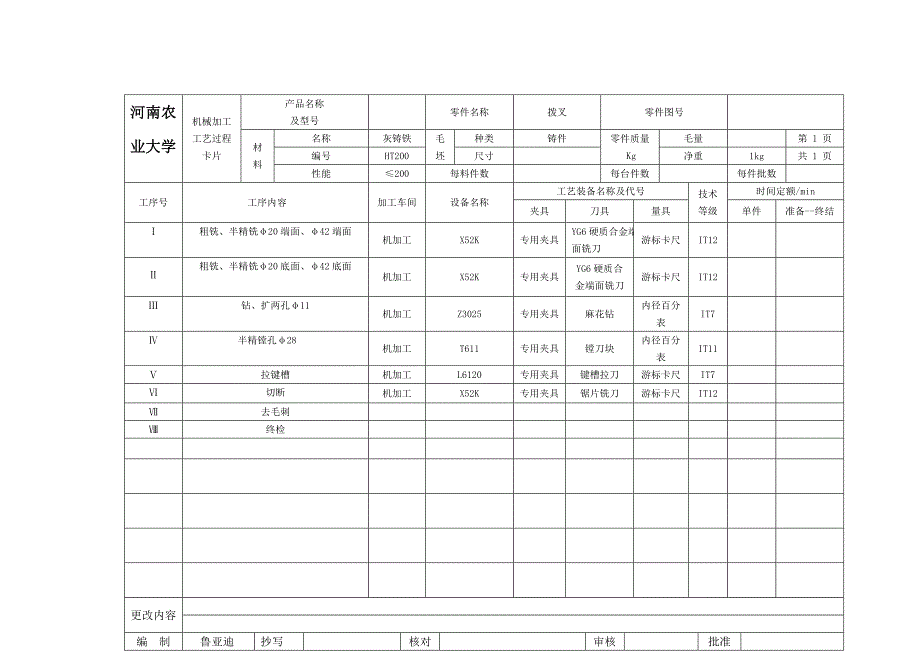 拨叉机械加工工艺过程卡片_第2页