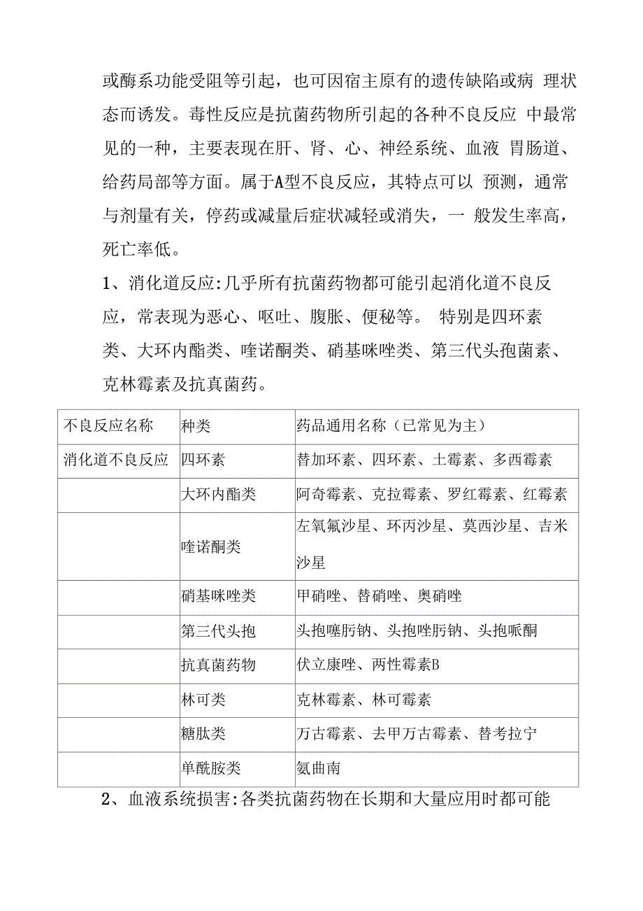 最新抗菌药物不良反应及防治资料_第3页