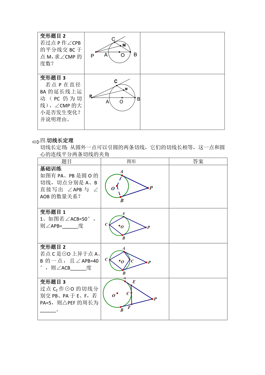 第29章 直线与圆的位置关系（复习课）.doc_第2页