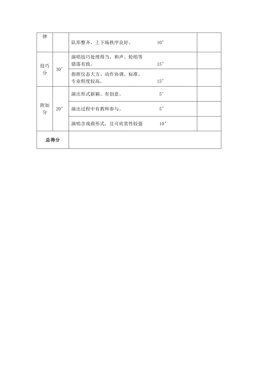 129红歌合唱比赛策划书(1)_第3页