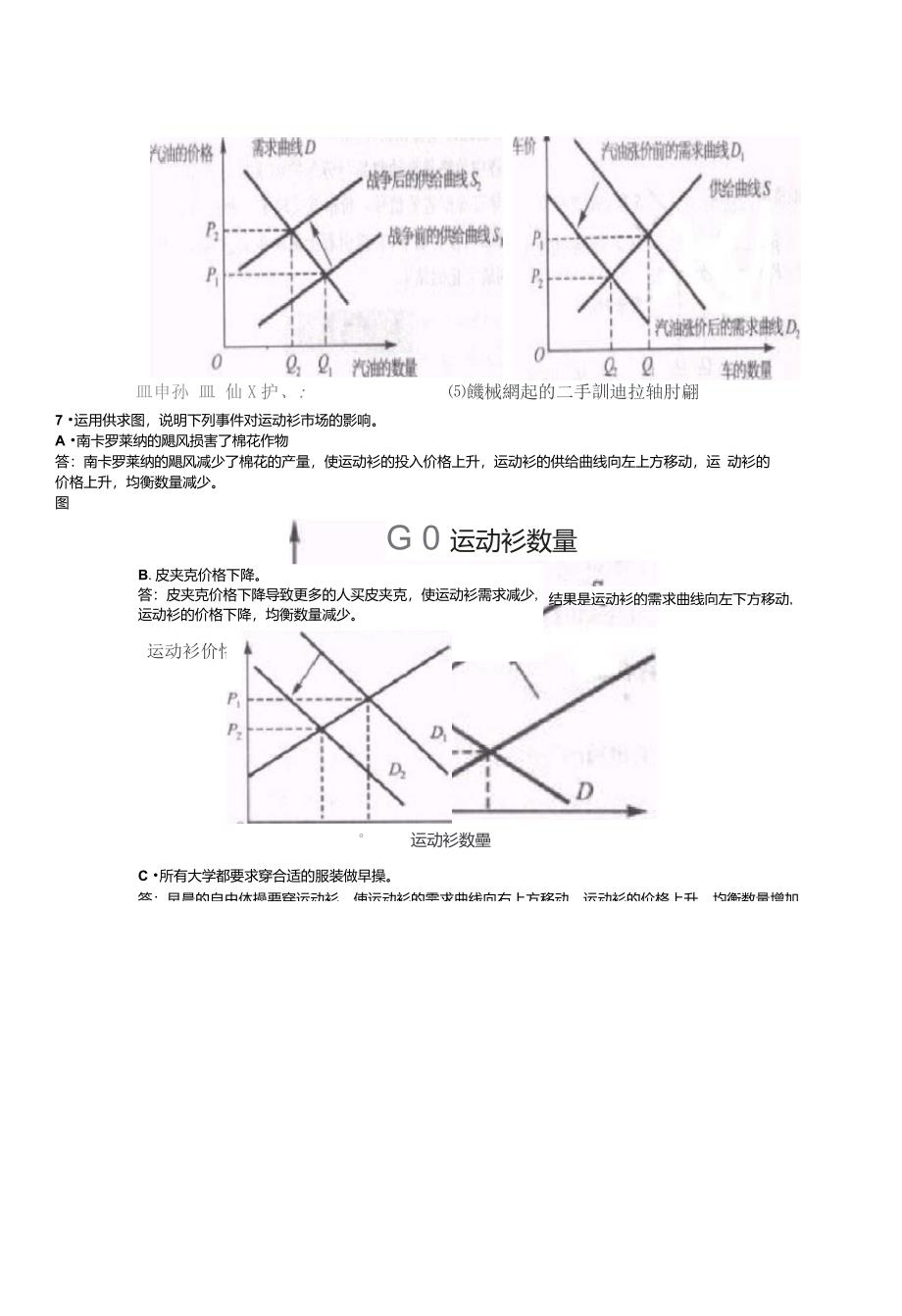 经济学基础题库_第2页