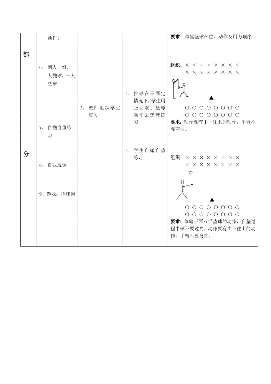 小学体育五年级《排球正面双手垫球》教案_第2页