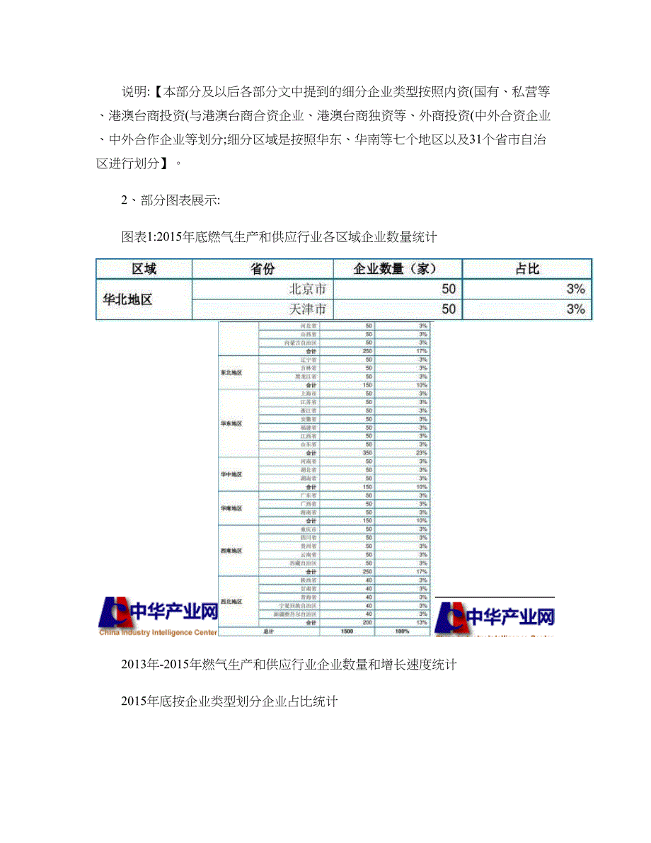 精品资料2022年收藏的燃气生产和供应行业调查数据分析报告_第4页