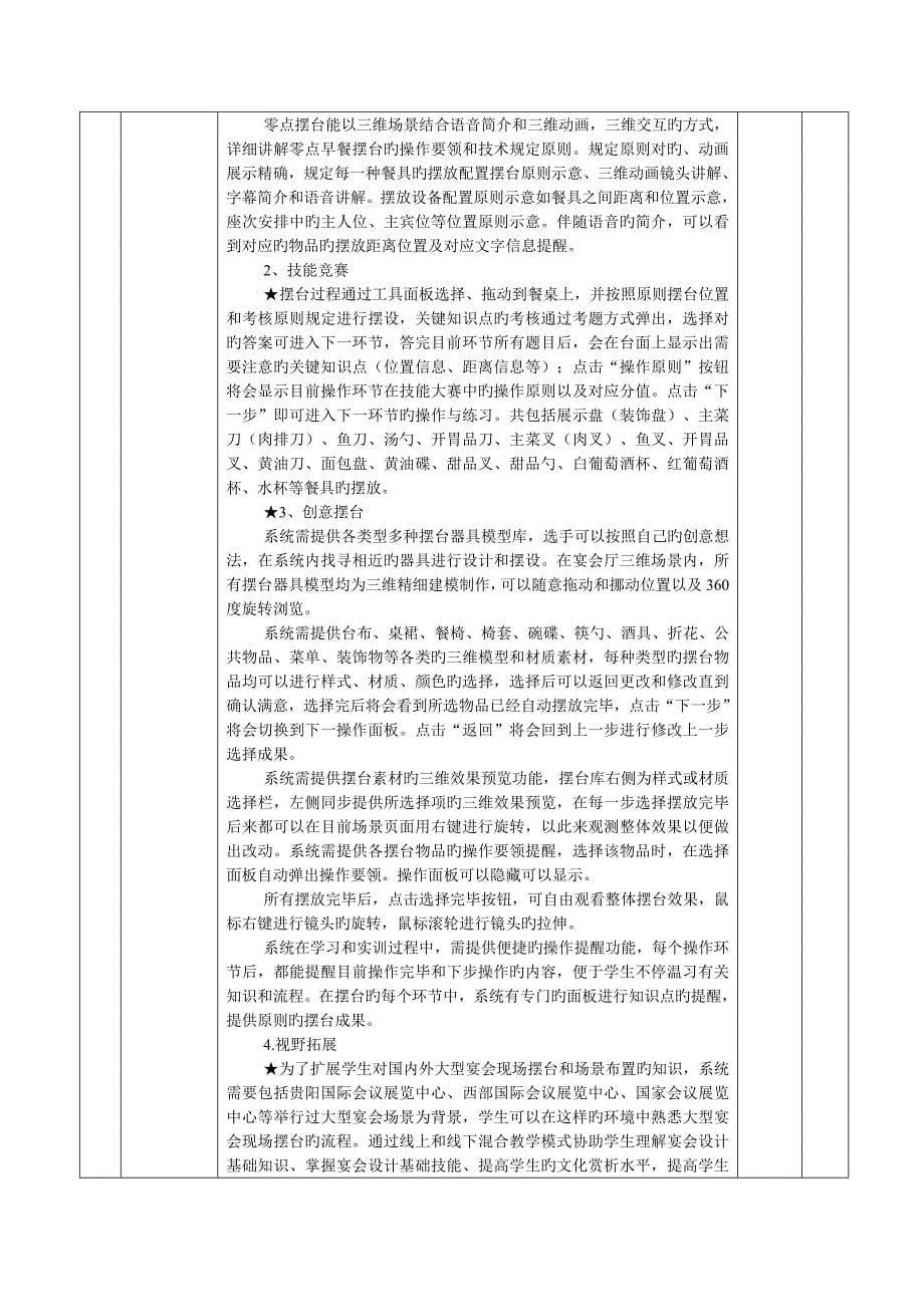 贵州经贸职业技术学院酒店管理实训基地采购项目_第5页