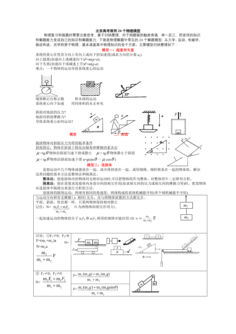 通用 高考常用24个物理模型_第1页