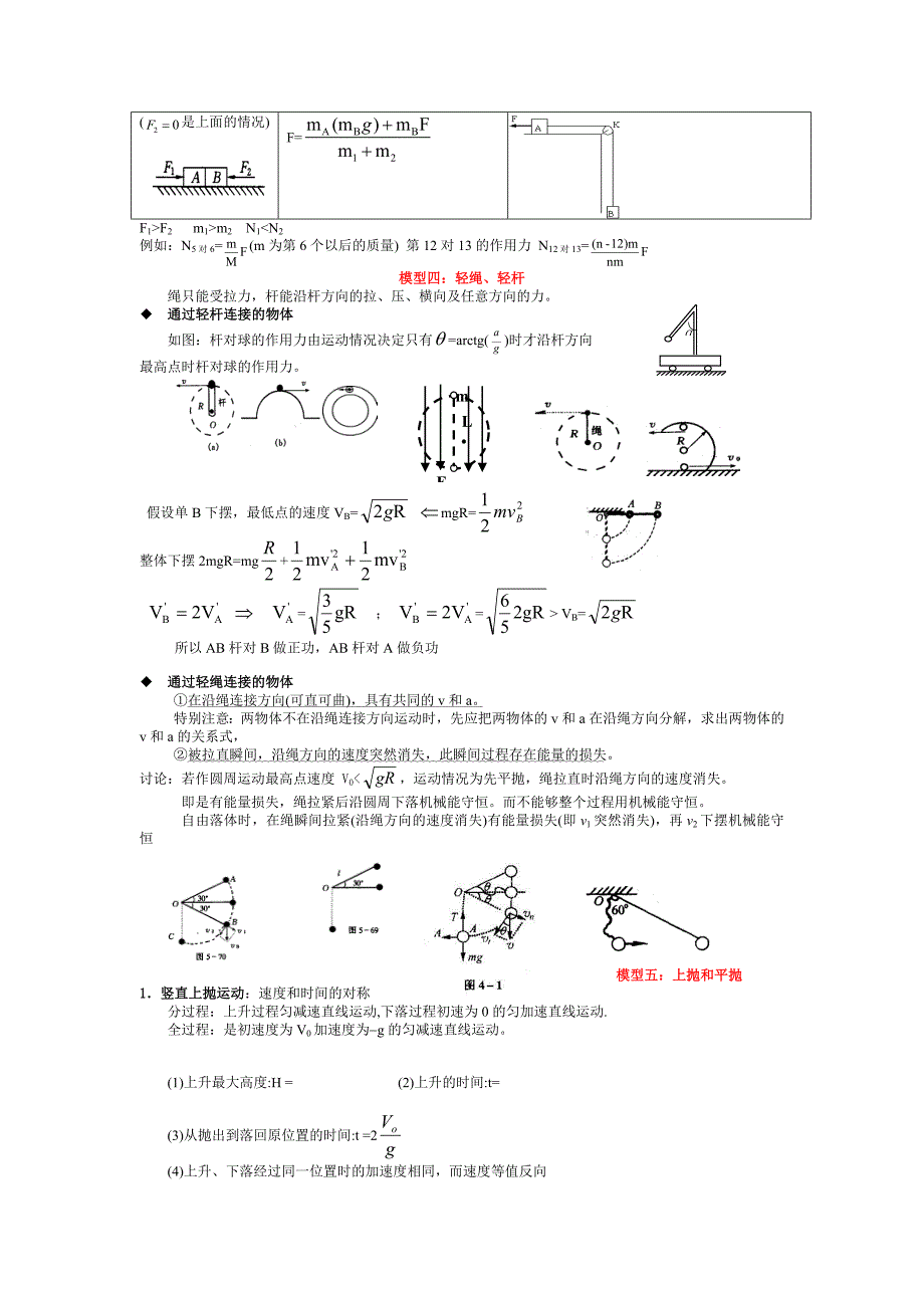 通用 高考常用24个物理模型_第2页