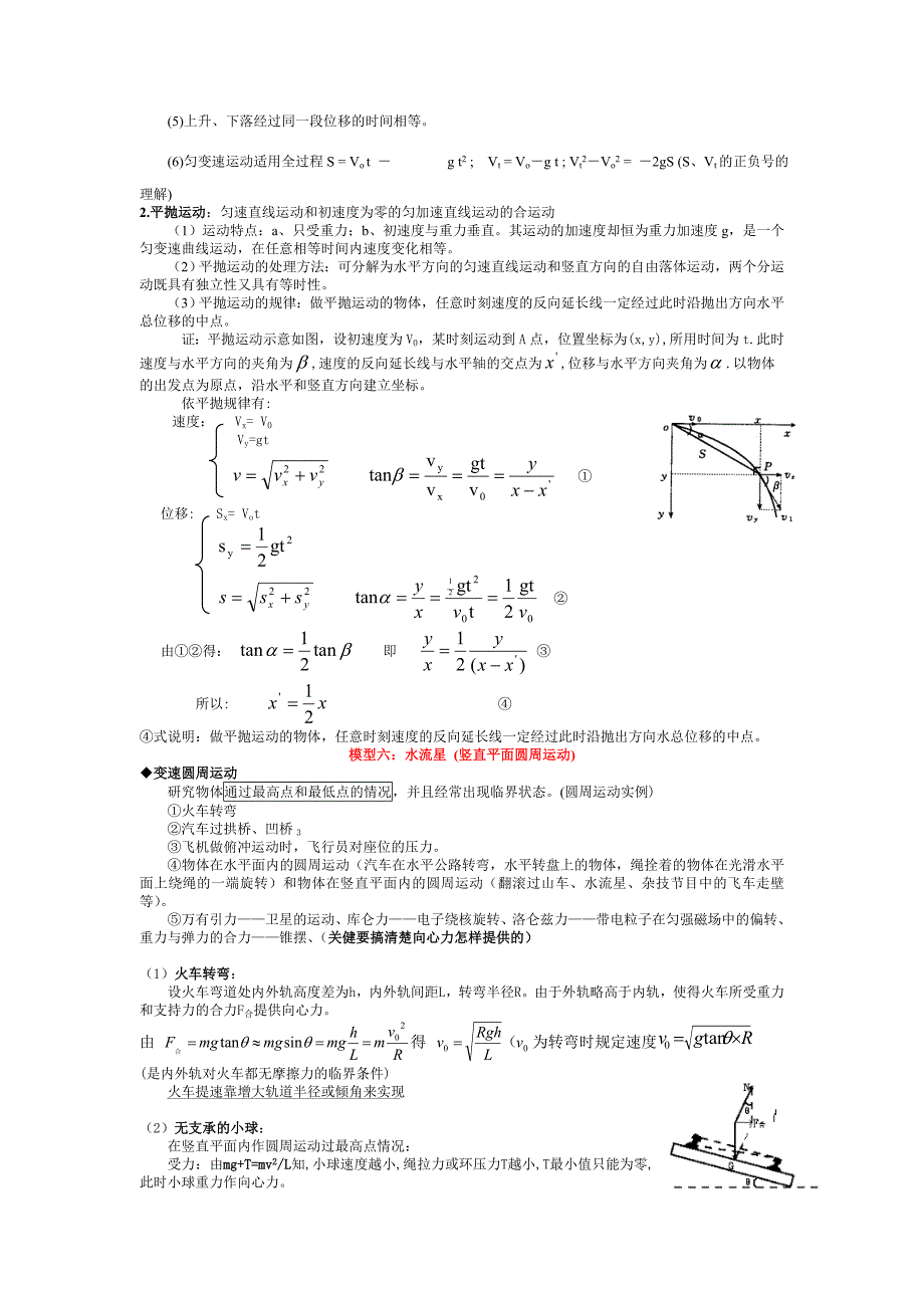 通用 高考常用24个物理模型_第3页