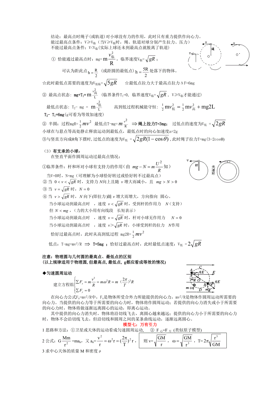 通用 高考常用24个物理模型_第4页