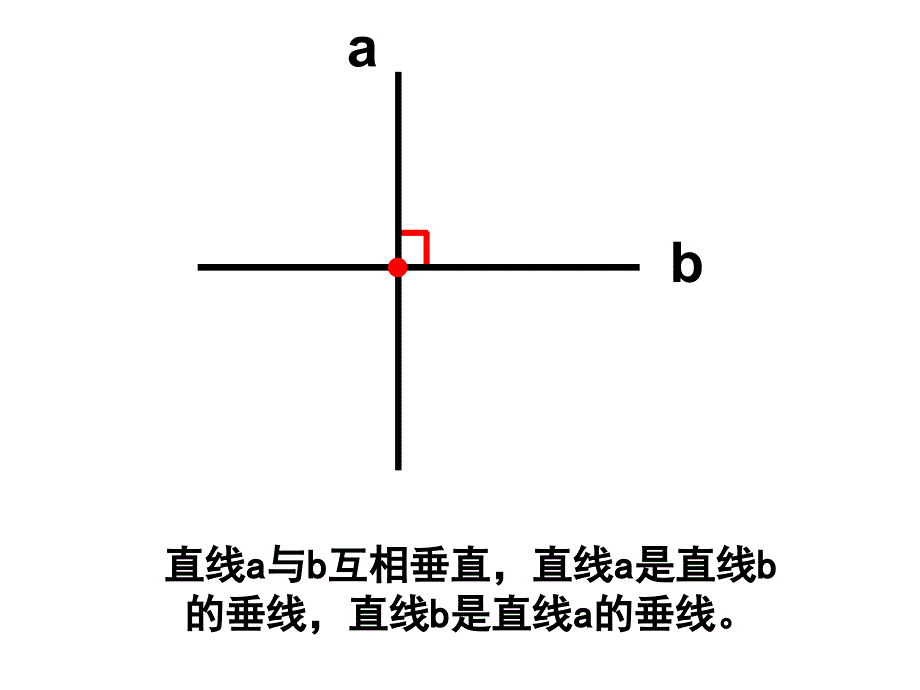 四年级上册数学课件8.7画垂线丨苏教版共17张PPT_第2页