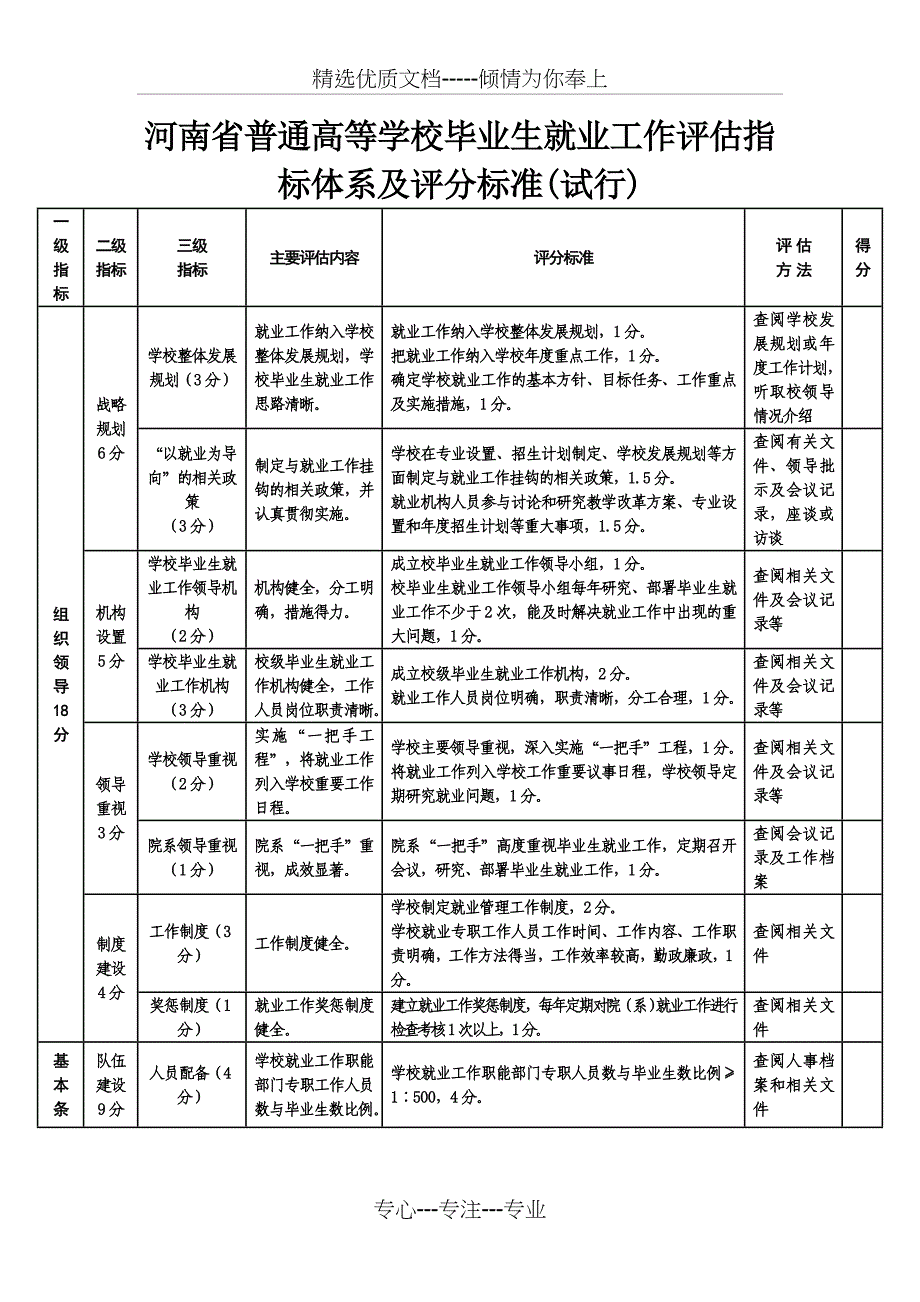 河南省就业工作评估指标体系_第1页