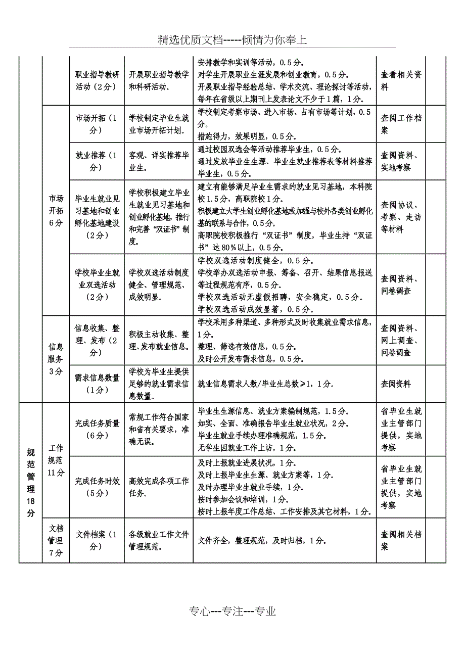 河南省就业工作评估指标体系_第3页