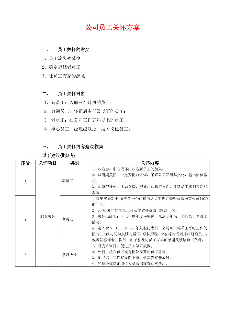 公司员工关怀方案_第1页