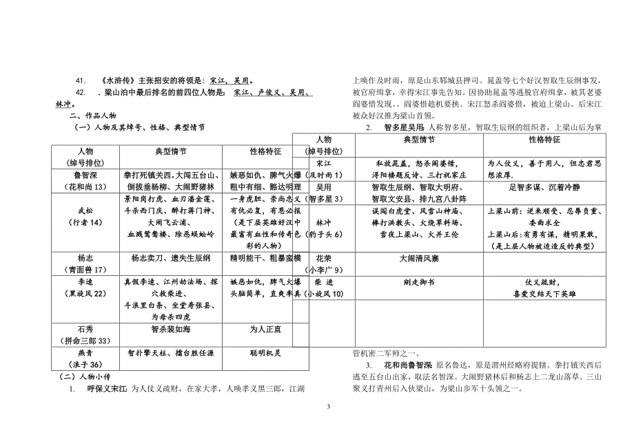 《水浒传》资料大全_第3页